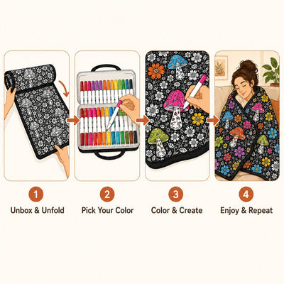 The Coloring Blankets™